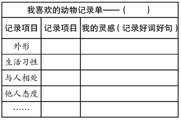 核心问题读中悟情    习作要素分层落实