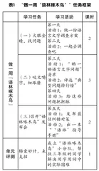 “语言文字积累与梳理”单元教学的设计与实施1