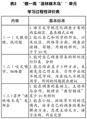 “语言文字积累与梳理”单元教学的设计与实施2