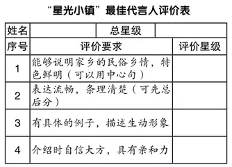 依托家乡特色资源,提升乡镇儿童语文综合素养1
