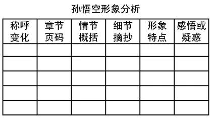 指向核心素养的整本书阅读指导策略