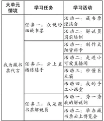 我们这样介绍藏书票