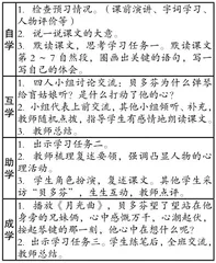 “解放”学生 重构生本课堂1