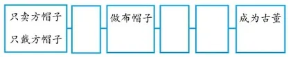 任务驱动，促进儿童深度参与