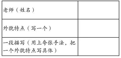 不是什么课都能称为“家常课”