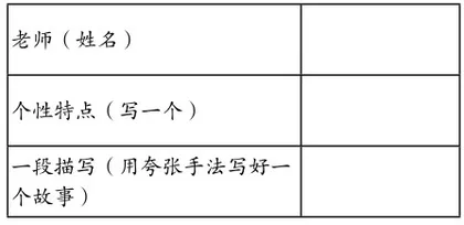 不是什么课都能称为“家常课”1
