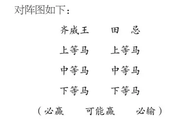 解码课后习题 落实语文要素1