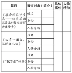 书写劳动之光