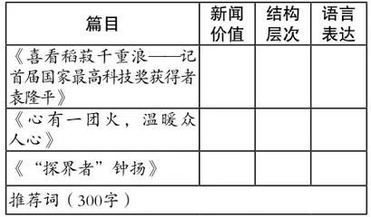 书写劳动之光1