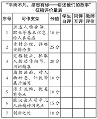作业设计,变革教学评的力量1