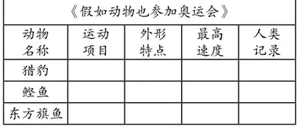 整体观照 前后勾连1