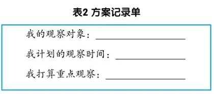 让习作作业设计更有“作为”2