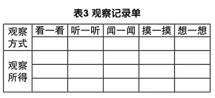 让习作作业设计更有“作为”3
