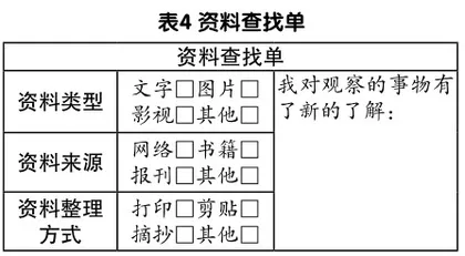 让习作作业设计更有“作为”4
