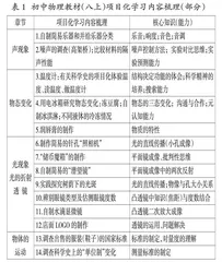 初中物理项目化学习中的五维链接