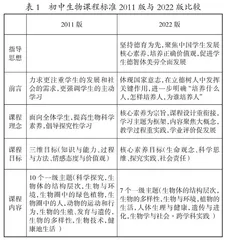 基于新课标的初中生物学业考试命题创新