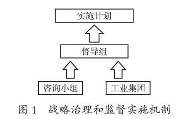 爱尔兰学校数字化战略特征及其启示