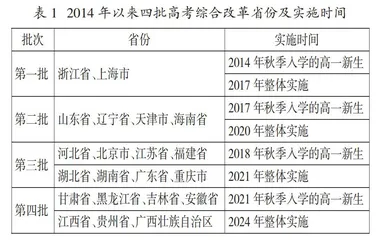 新高考改革的基本样态及发展趋向