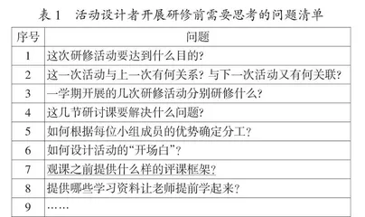校本研修活动的延展设计