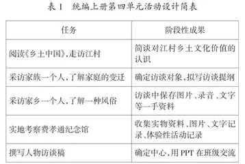 高中语文实践探究活动的四个维度