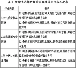 “双减”背景下初中数学实践性作业设计要素与策略