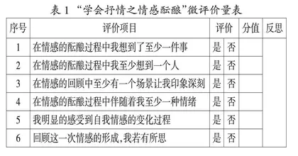 基于学生真实表现的作文微评价特质与形式