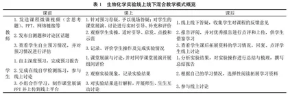 新农科背景下生物化学实验线上线下混合教学模式构建