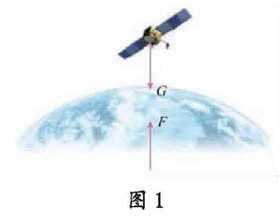 物理教材中存在的错误物质观及其消除