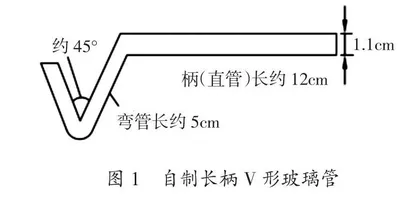 借助长柄V形玻璃管的化学实验创新