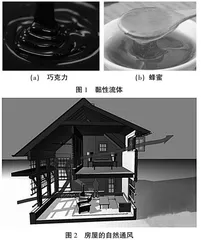 基于课程思政的工程流体力学课程改革探索
