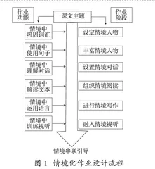 初中英语情境化作业的设计与实践