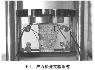 工程教育专业认证背景下矿山压力及岩层控制实验教学研究