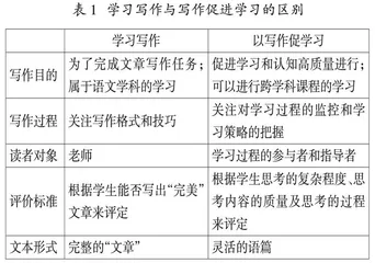 跨学科任务群教学中语文课程的学科本位与组织方式