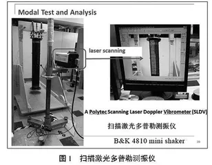 结构物静动态实验技术高水平国际化课程建设探索与思考