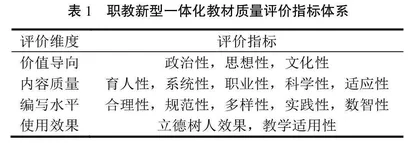 国家事权下职教新型一体化教材质量评价研究