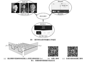 当前研究生教学实践中存在的问题与对策