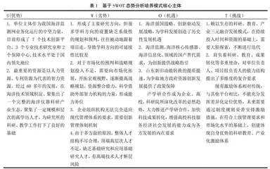 科教融合背景下海洋类专业培养模式创新与实践