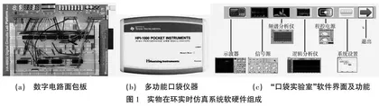 实物在环实时仿真教学法研究