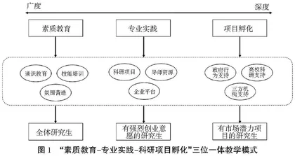 基于四川大学金属材料加工工程学科的“互联网+教育”理论探索
