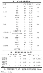 大学生自主在线学习意识及在线学习效果的实证研究