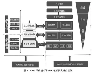 “大思政”视域下大学数学教学模式优化路径研究