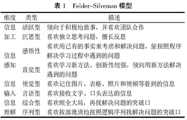 过程控制工程课程混合式教学中学生学习风格模型的构建及应用实践