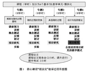 地方高校研究生“教学科研一体化”课程教学模式探索与实践