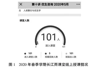 线上教学和线上线下混合式教学研究与实践 