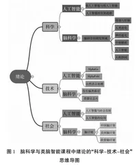 通识课程教学改革探索与实践