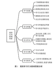 信息技术环境下大学生高效学习行为分析与对策