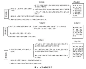 全媒体视域下英雄精神融入思想道德与法治课的实施策略探究 