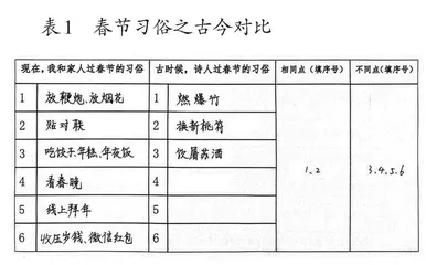 重视联结生活 强化情感体验
