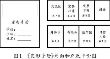 在“人”与“物”的转化中，实现趣味变形