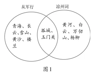 诵诗声 寻诗象 悟诗情 品诗人